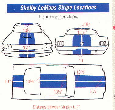 18775d1147584801-official-stripes-thread-photos-spreadsheet-shelby-measurements.jpg
